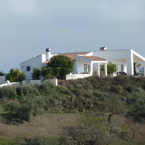 apartamento-la-vida.hotelsinnerja.org/